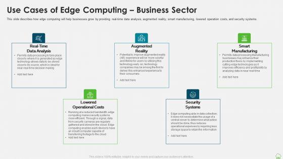 Distributed_Computing_IT_Use_Cases_Of_Edge_Computing_Business_Sector_Template_PDF_Slide_1.jpg