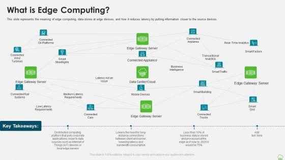 Distributed_Computing_IT_What_Is_Edge_Computing_Ppt_Icon_Guide_PDF_Slide_1.jpg