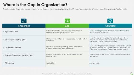 Distributed_Computing_IT_Where_Is_The_Gap_In_Organization_Ppt_Portfolio_Files_PDF_Slide_1.jpg