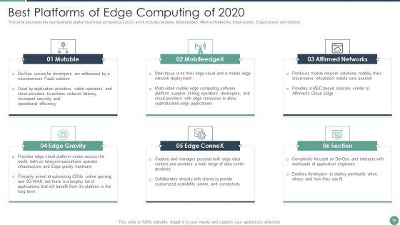 Distributed_Computing_Ppt_PowerPoint_Presentation_Complete_Deck_With_Slides_Slide_18.jpg
