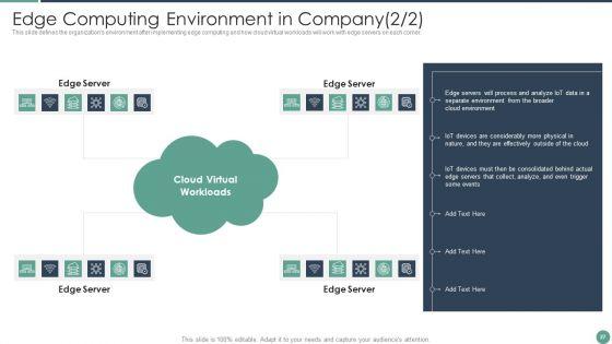 Distributed_Computing_Ppt_PowerPoint_Presentation_Complete_Deck_With_Slides_Slide_27.jpg