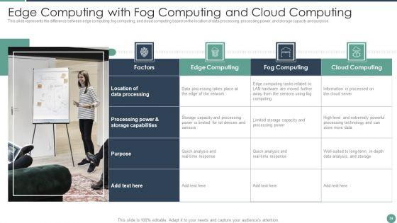 Distributed_Computing_Ppt_PowerPoint_Presentation_Complete_Deck_With_Slides_Slide_34.jpg