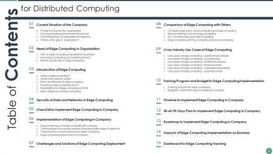 Distributed_Computing_Ppt_PowerPoint_Presentation_Complete_Deck_With_Slides_Slide_3.jpg