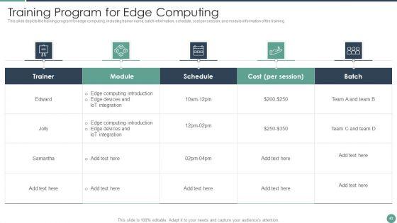 Distributed_Computing_Ppt_PowerPoint_Presentation_Complete_Deck_With_Slides_Slide_43.jpg