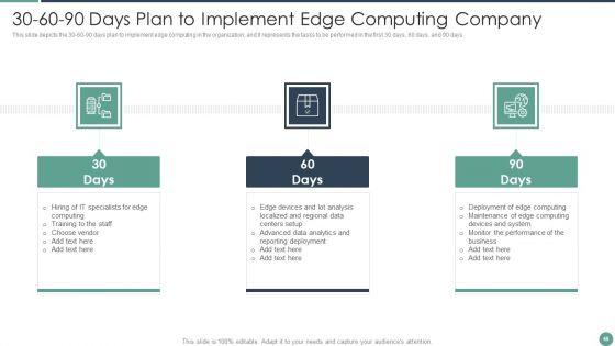 Distributed_Computing_Ppt_PowerPoint_Presentation_Complete_Deck_With_Slides_Slide_48.jpg