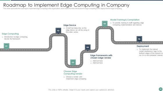 Distributed_Computing_Ppt_PowerPoint_Presentation_Complete_Deck_With_Slides_Slide_50.jpg