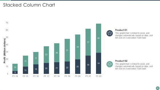 Distributed_Computing_Ppt_PowerPoint_Presentation_Complete_Deck_With_Slides_Slide_58.jpg
