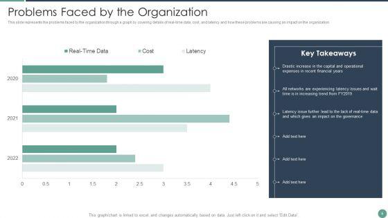 Distributed_Computing_Ppt_PowerPoint_Presentation_Complete_Deck_With_Slides_Slide_5.jpg