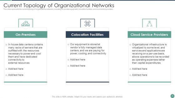 Distributed_Computing_Ppt_PowerPoint_Presentation_Complete_Deck_With_Slides_Slide_7.jpg