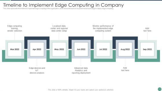 Distributed_Computing_Timeline_To_Implement_Edge_Computing_In_Company_Professional_PDF_Slide_1.jpg