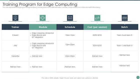 Distributed_Computing_Training_Program_For_Edge_Computing_Diagrams_PDF_Slide_1.jpg