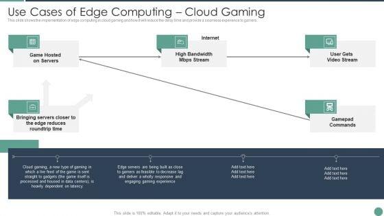Distributed_Computing_Use_Cases_Of_Edge_Computing_Cloud_Gaming_Elements_PDF_Slide_1.jpg