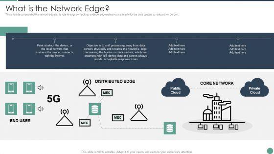 Distributed_Computing_What_Is_The_Network_Edge_Rules_PDF_Slide_1.jpg