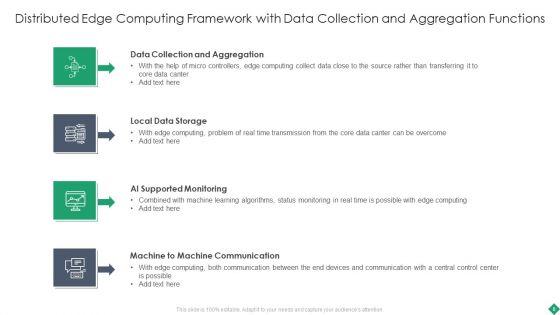 Distributed_Edge_Computing_Framework_Ppt_PowerPoint_Presentation_Complete_With_Slides_Slide_8.jpg