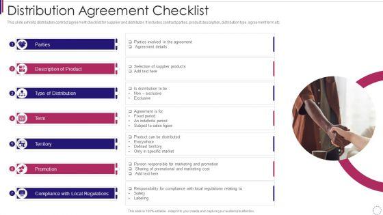 Distribution_Agreement_Checklist_Sample_PDF_Slide_1.jpg