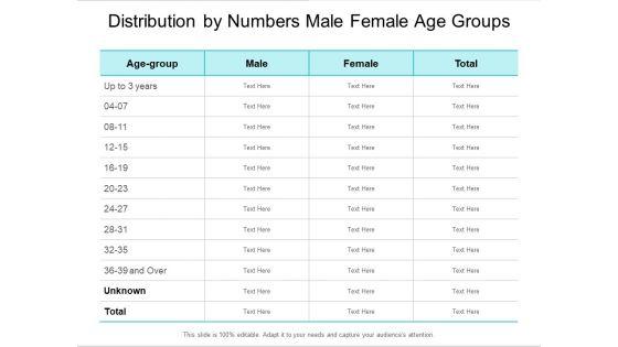 Distribution_By_Numbers_Male_Female_Age_Groups_Ppt_PowerPoint_Presentation_Professional_Icon_Slide_1.jpg