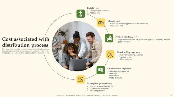 Distribution_Channel_Management_System_Ppt_PowerPoint_Presentation_Complete_Deck_With_Slides_Slide_14.jpg