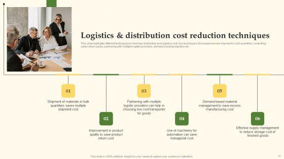 Distribution_Channel_Management_System_Ppt_PowerPoint_Presentation_Complete_Deck_With_Slides_Slide_15.jpg