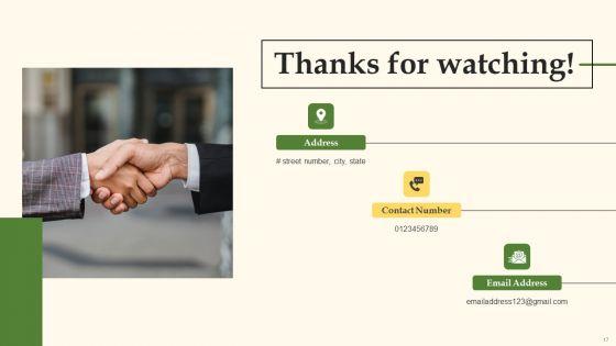 Distribution_Channel_Management_System_Ppt_PowerPoint_Presentation_Complete_Deck_With_Slides_Slide_17.jpg