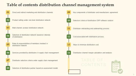 Distribution_Channel_Management_System_Ppt_PowerPoint_Presentation_Complete_Deck_With_Slides_Slide_2.jpg