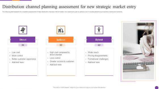 Distribution_Channel_Planning_Assessment_For_New_Strategic_Market_Entry_Ppt_Professional_Model_PDF_Slide_1.jpg
