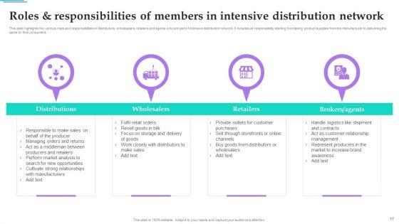 Distribution_Channel_Techniques_To_Improve_Sales_Ppt_PowerPoint_Presentation_Complete_Deck_With_Slides_Slide_17.jpg