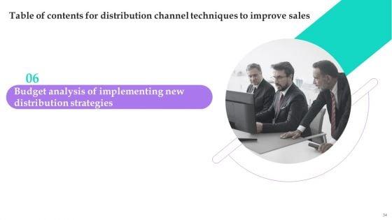 Distribution_Channel_Techniques_To_Improve_Sales_Ppt_PowerPoint_Presentation_Complete_Deck_With_Slides_Slide_34.jpg