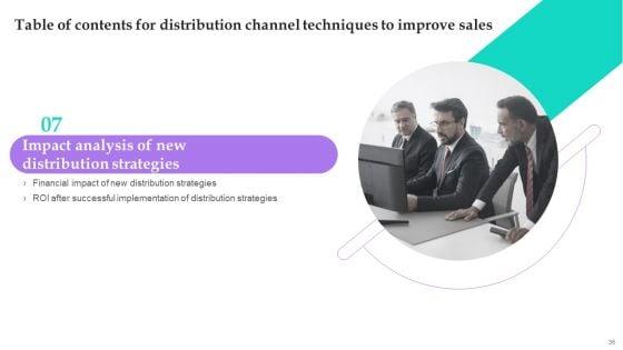 Distribution_Channel_Techniques_To_Improve_Sales_Ppt_PowerPoint_Presentation_Complete_Deck_With_Slides_Slide_36.jpg