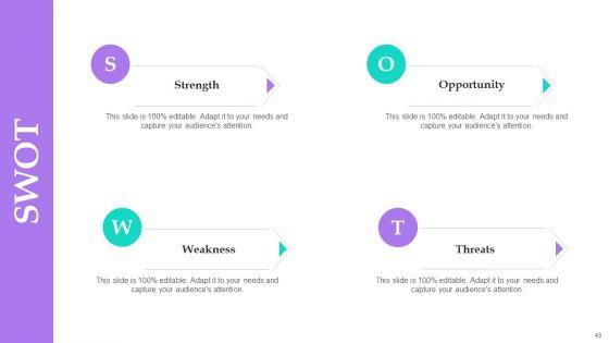 Distribution_Channel_Techniques_To_Improve_Sales_Ppt_PowerPoint_Presentation_Complete_Deck_With_Slides_Slide_43.jpg
