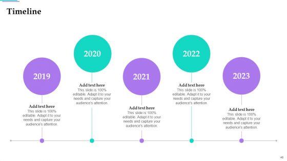 Distribution_Channel_Techniques_To_Improve_Sales_Ppt_PowerPoint_Presentation_Complete_Deck_With_Slides_Slide_48.jpg