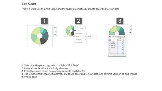 Distribution_Channels_Marketing_Management_Ppt_Ideas_4.jpg
