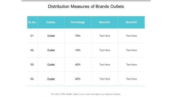 Distribution_Measures_Of_Brands_Outlets_Ppt_PowerPoint_Presentation_Slides_Maker_Slide_1.jpg