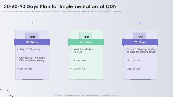 Distribution_Network_30_60_90_Days_Plan_For_Implementation_Of_CDN_Pictures_PDF_Slide_1.jpg