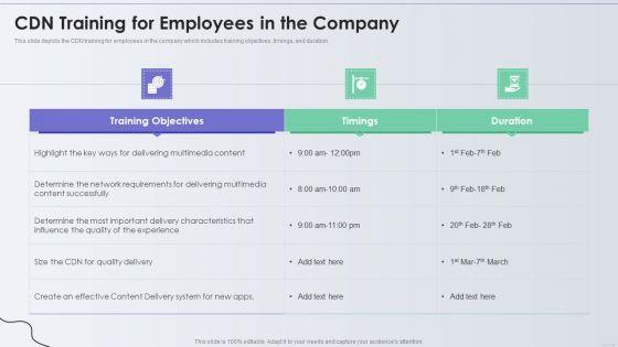Distribution_Network_CDN_Training_For_Employees_In_The_Company_Inspiration_PDF_Slide_1.jpg