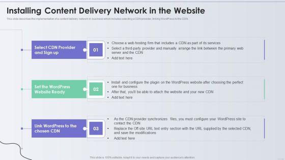 Distribution_Network_Installing_Content_Delivery_Network_In_The_Website_Microsoft_PDF_Slide_1.jpg