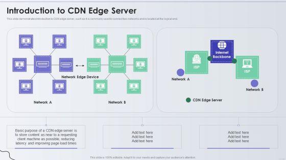 Distribution_Network_Introduction_To_CDN_Edge_Server_Background_PDF_Slide_1.jpg