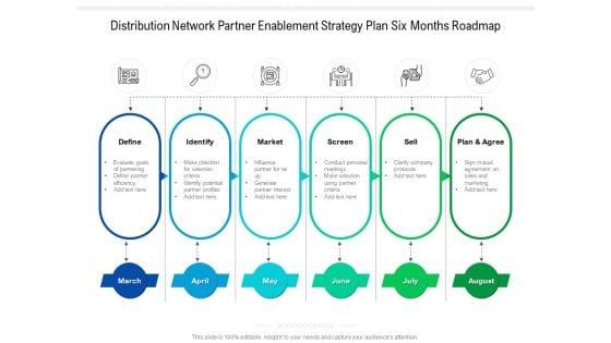 Distribution_Network_Partner_Enablement_Strategy_Plan_Six_Months_Roadmap_Inspiration_Slide_1.jpg