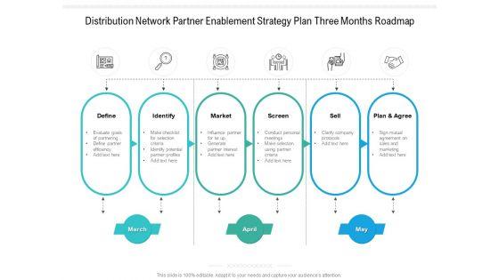 Distribution_Network_Partner_Enablement_Strategy_Plan_Three_Months_Roadmap_Download_Slide_1.jpg