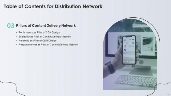 Distribution_Network_Ppt_PowerPoint_Presentation_Complete_With_Slides_Slide_14.jpg