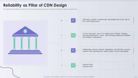 Distribution_Network_Ppt_PowerPoint_Presentation_Complete_With_Slides_Slide_17.jpg