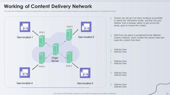 Distribution_Network_Ppt_PowerPoint_Presentation_Complete_With_Slides_Slide_23.jpg