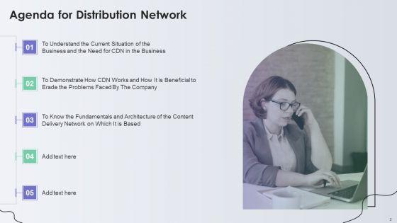 Distribution_Network_Ppt_PowerPoint_Presentation_Complete_With_Slides_Slide_2.jpg