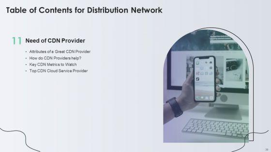 Distribution_Network_Ppt_PowerPoint_Presentation_Complete_With_Slides_Slide_39.jpg