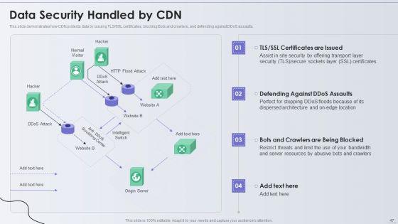 Distribution_Network_Ppt_PowerPoint_Presentation_Complete_With_Slides_Slide_47.jpg