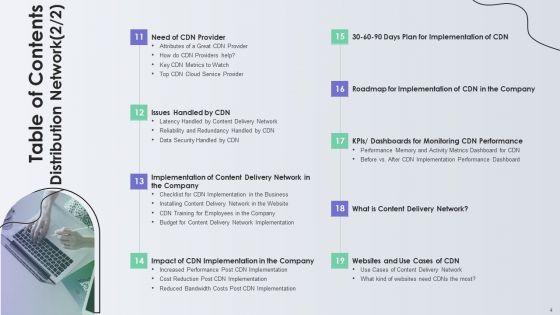 Distribution_Network_Ppt_PowerPoint_Presentation_Complete_With_Slides_Slide_4.jpg