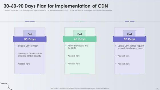 Distribution_Network_Ppt_PowerPoint_Presentation_Complete_With_Slides_Slide_58.jpg