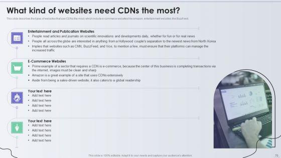 Distribution_Network_Ppt_PowerPoint_Presentation_Complete_With_Slides_Slide_70.jpg