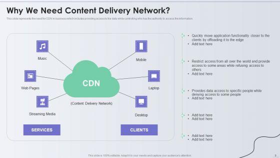 Distribution_Network_Ppt_PowerPoint_Presentation_Complete_With_Slides_Slide_9.jpg