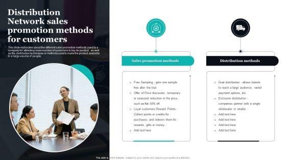 Distribution_Network_Sales_Promotion_Methods_For_Customers_Ppt_PowerPoint_Presentation_Slides_Maker_PDF_Slide_1.jpg