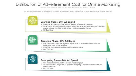 Distribution_Of_Advertisement_Cost_For_Online_Marketing_Ppt_Ideas_Design_Ideas_PDF_Slide_1.jpg